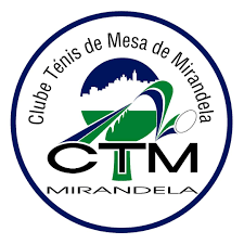 ctm mirandela