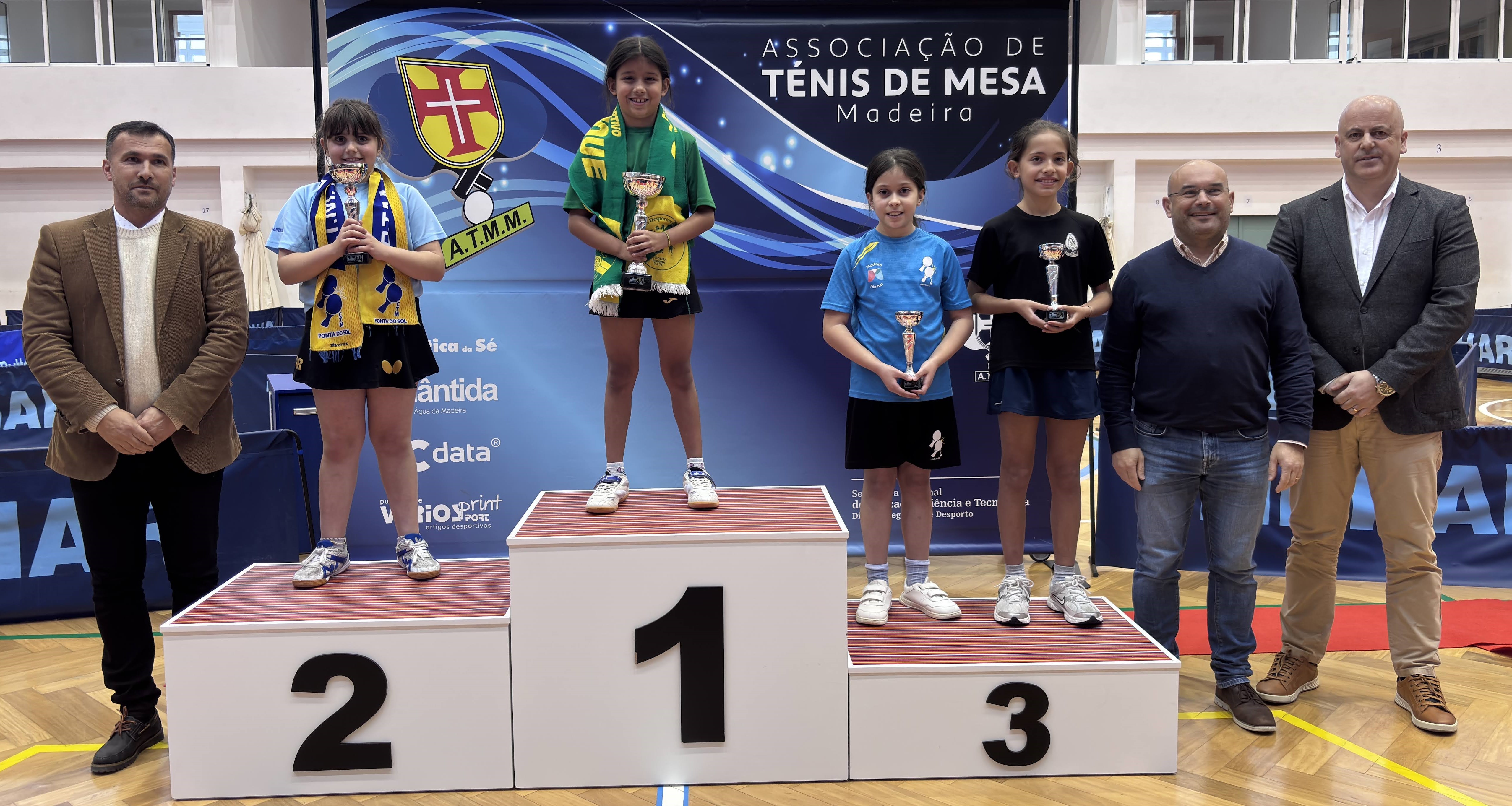 7 machico duarte spinola s11 fem