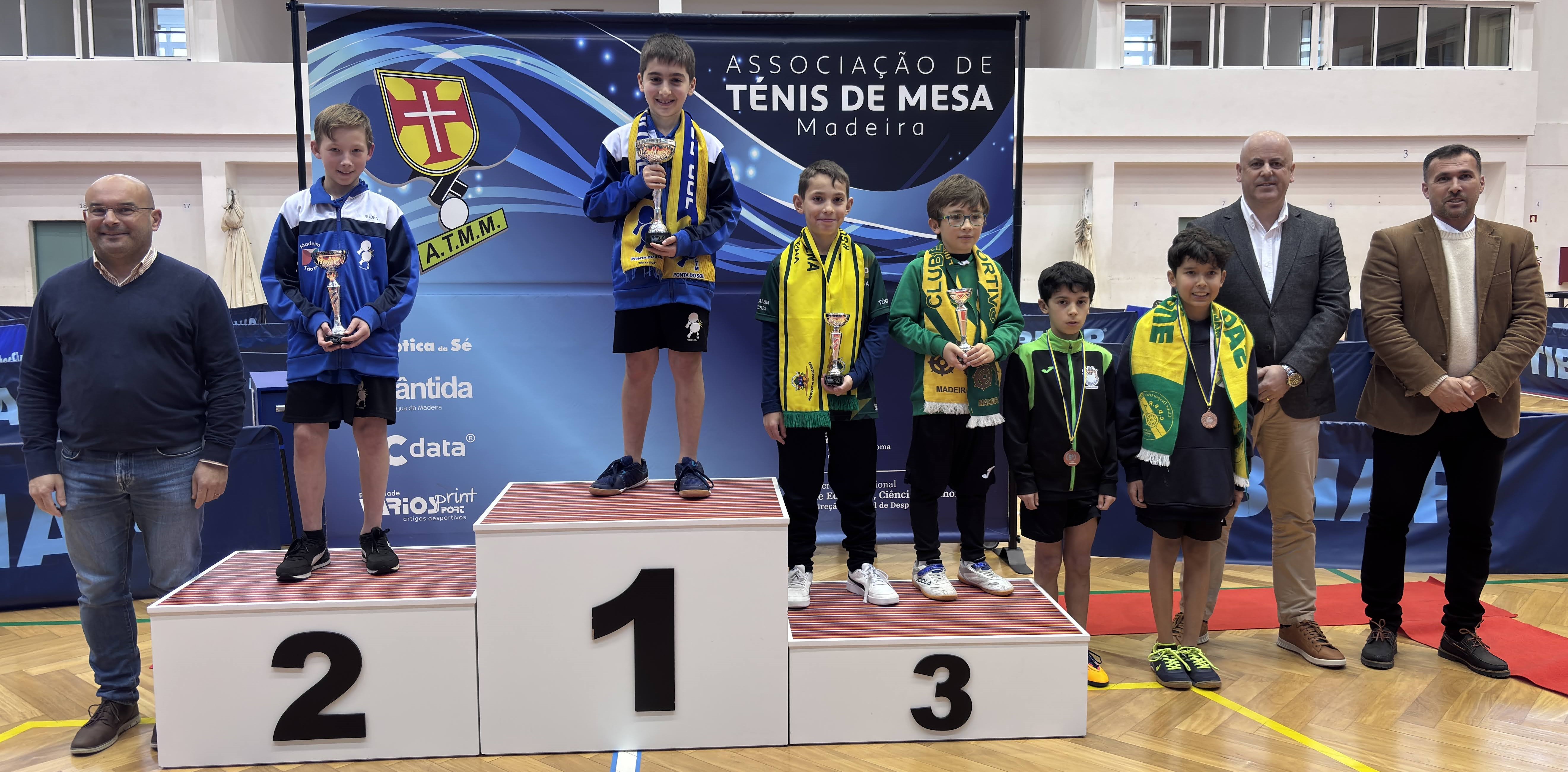 7 machico duarte spinola s11 masc