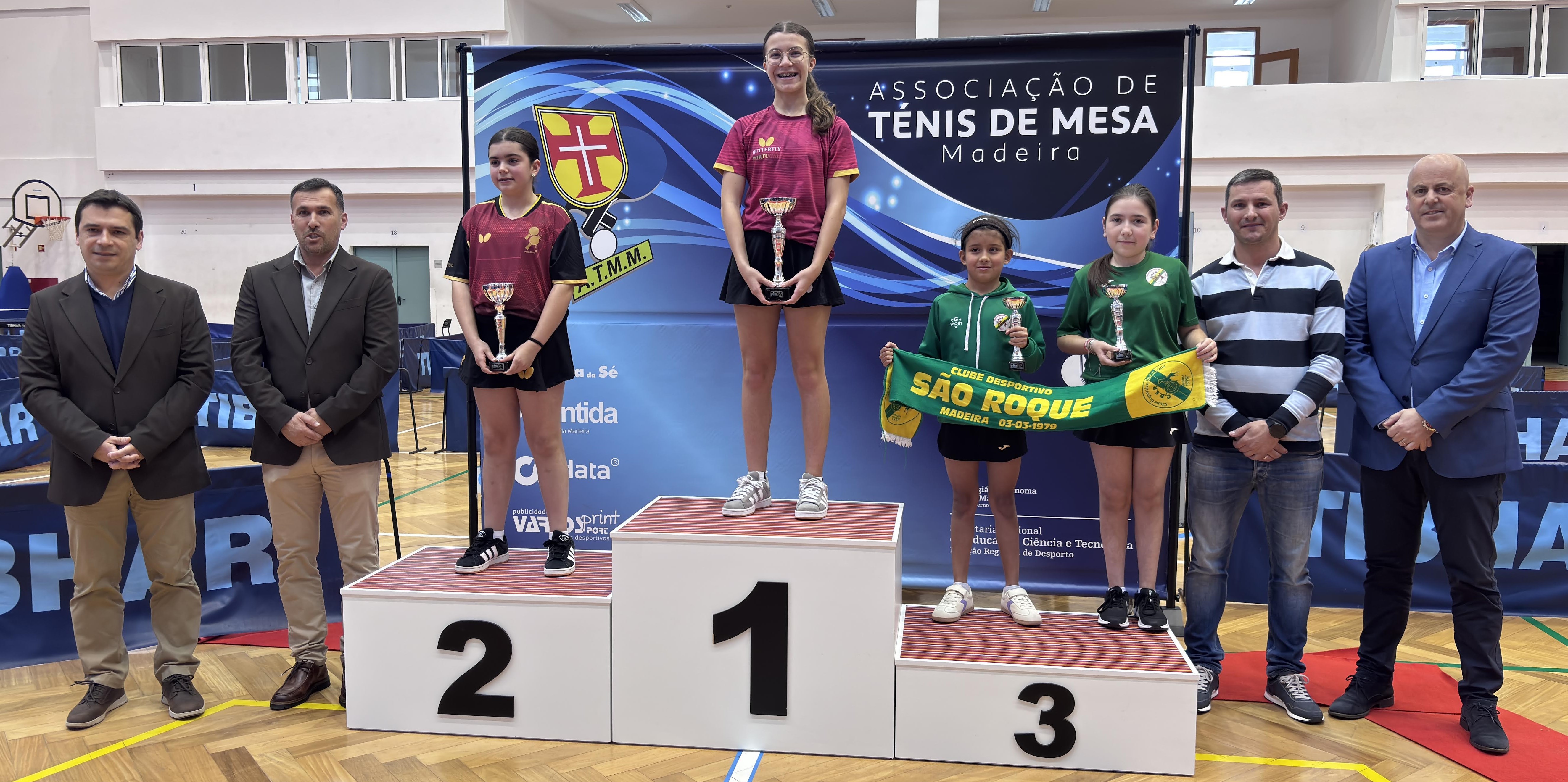 7 machico duarte spinola s13 fem