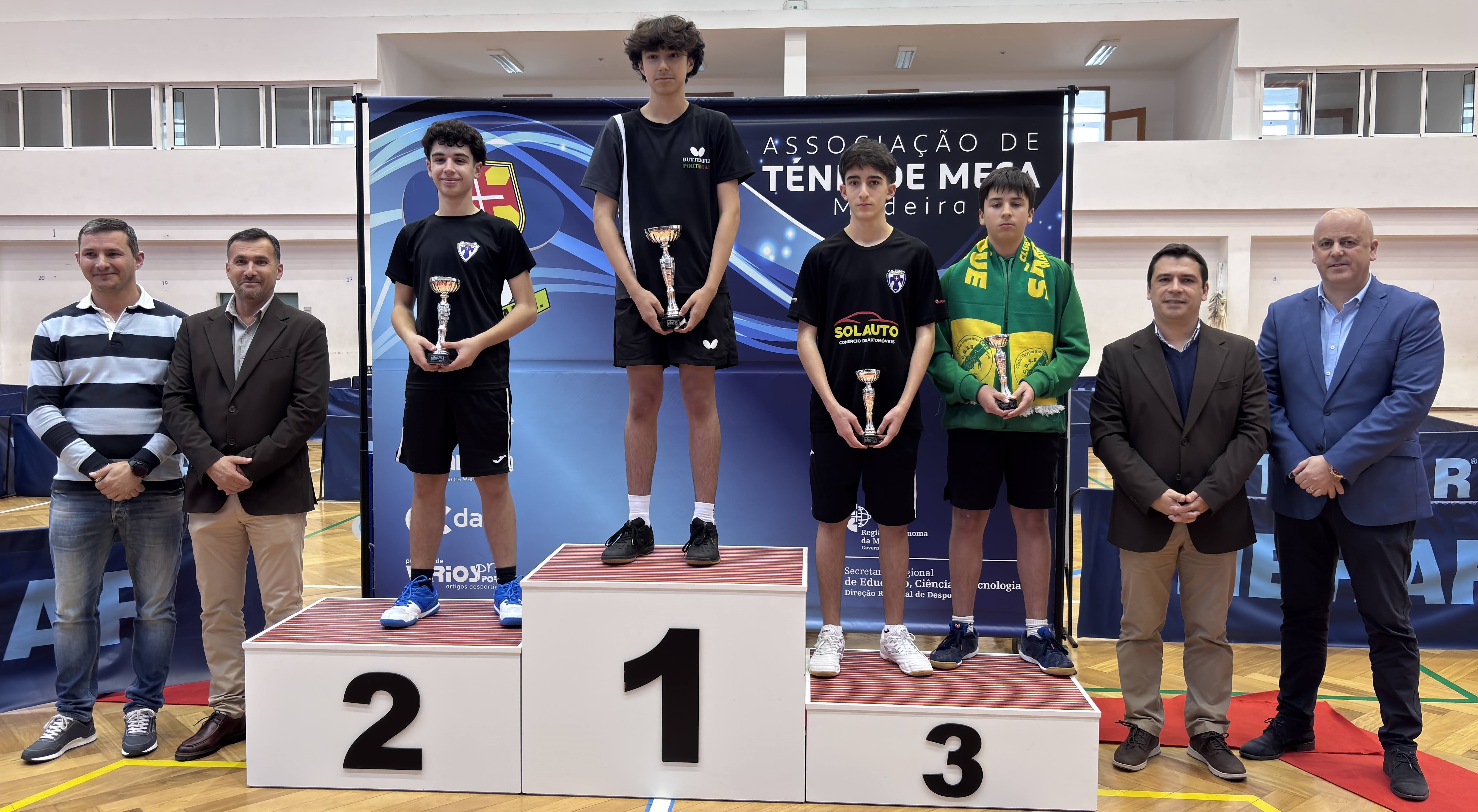 7 machico duarte spinola s17 masc