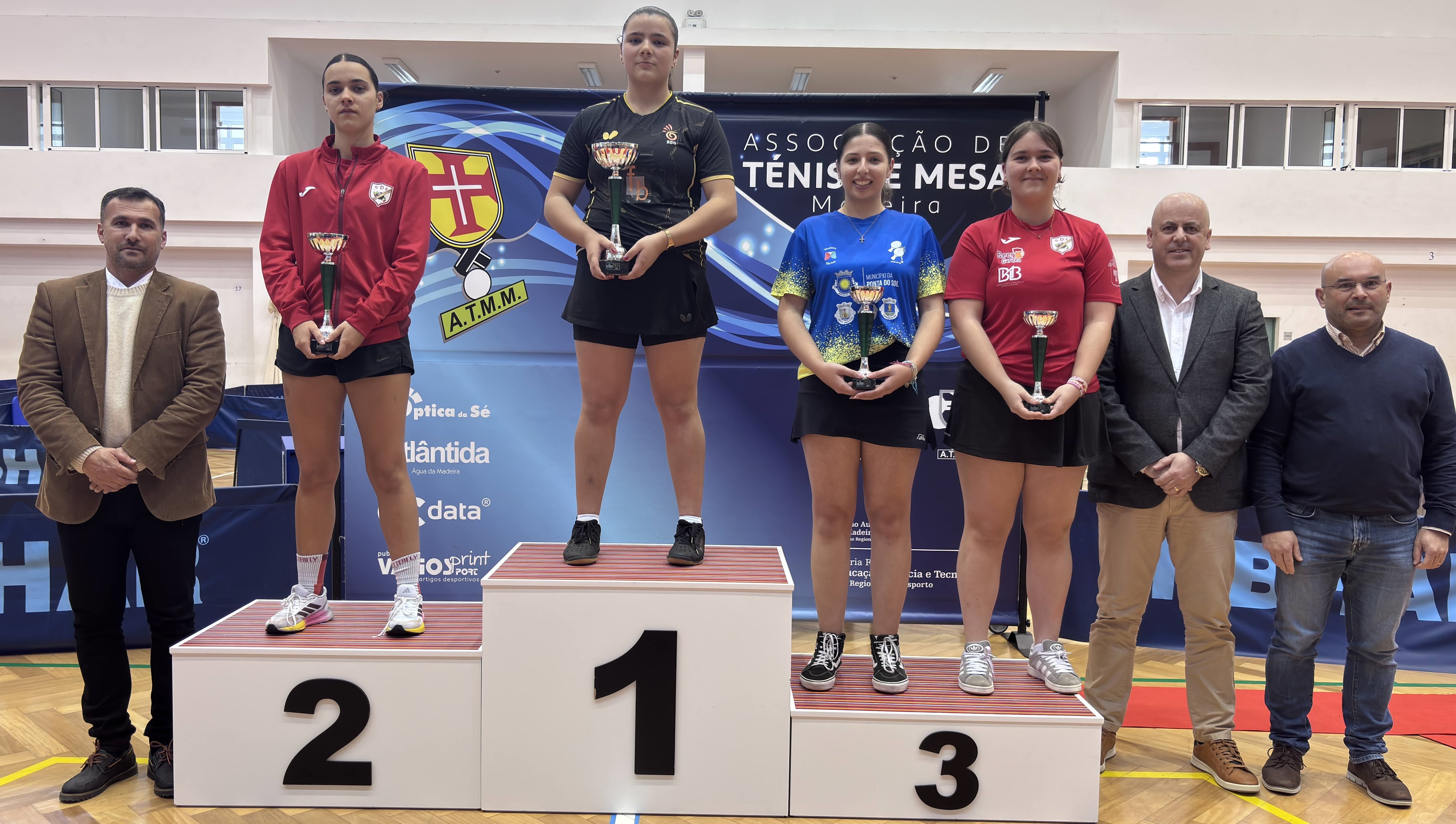 7 machico duarte spinola s19 fem