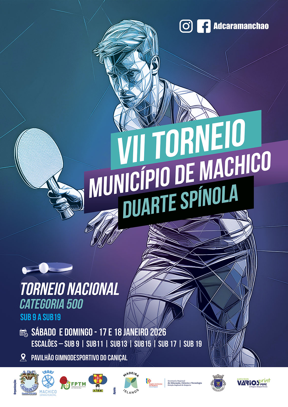 Resultados - 7º Torneio Aberto 