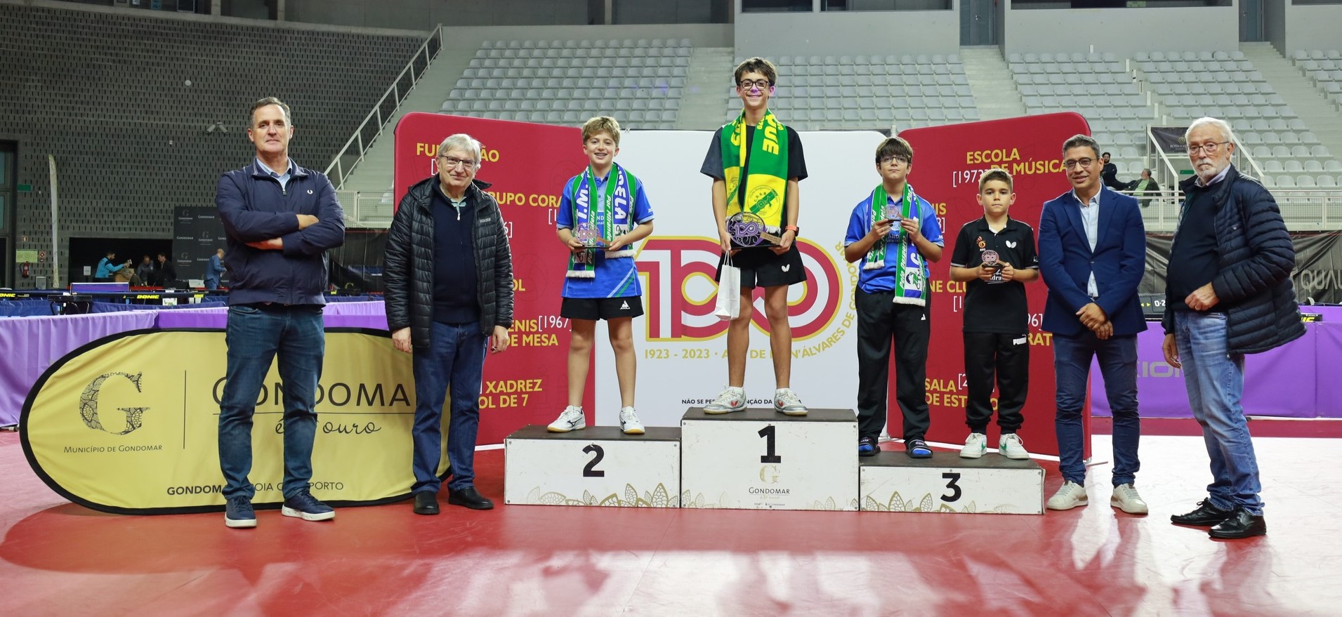 25 gondomar sub 13 masc
