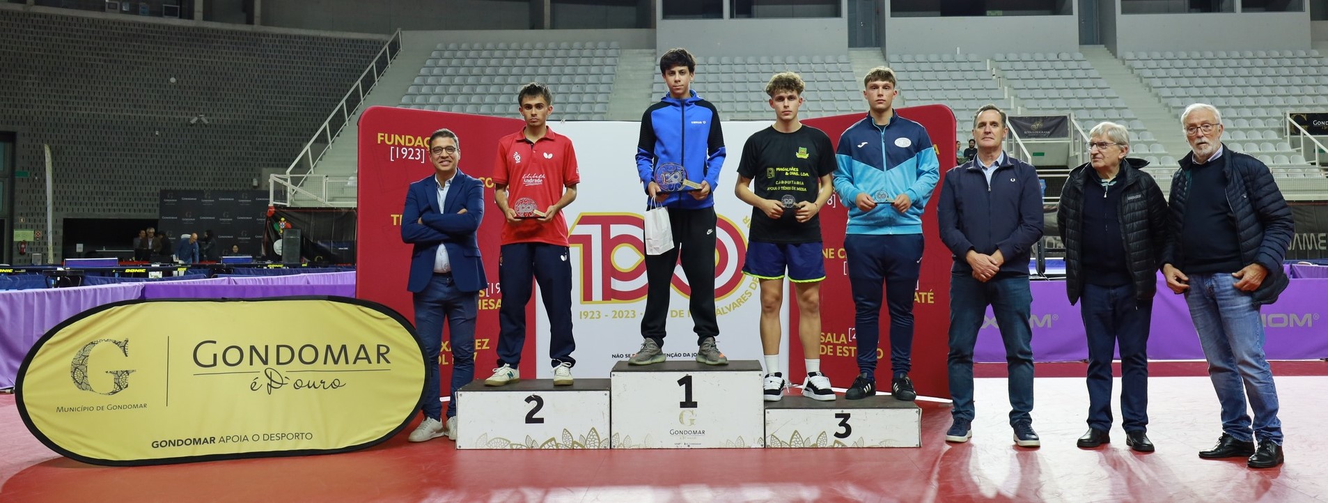 25 gondomar sub 19 masc